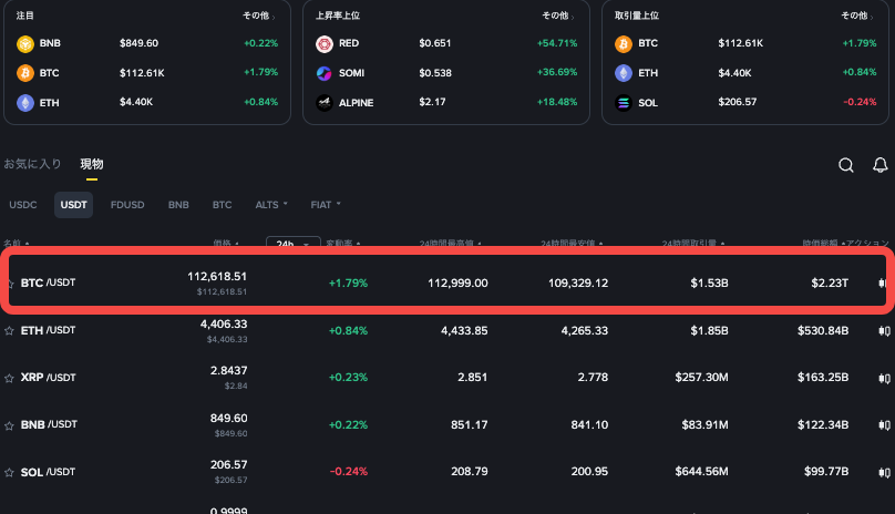 比特币现货网格的优缺点有哪些大白话解释 - 菜鸟下载