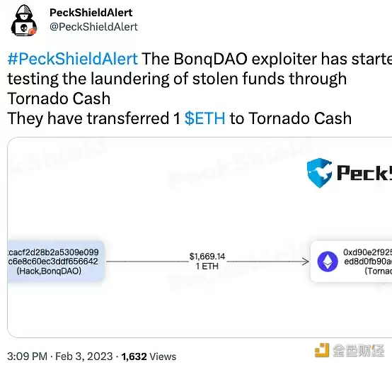 BonqDAO 攻击事件