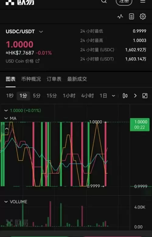 替代交易所名称 App 官网(422)