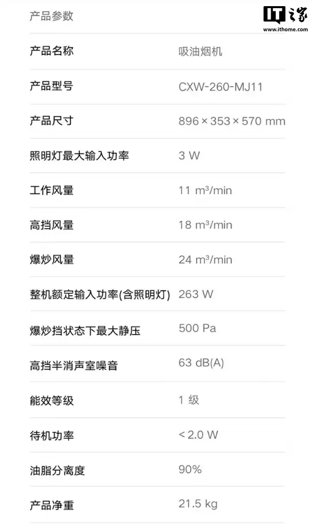 预售价 1299 元：小米米家智能吸油烟机 2 侧吸版，24m³/min 大吸力、63dB（A）降噪设计