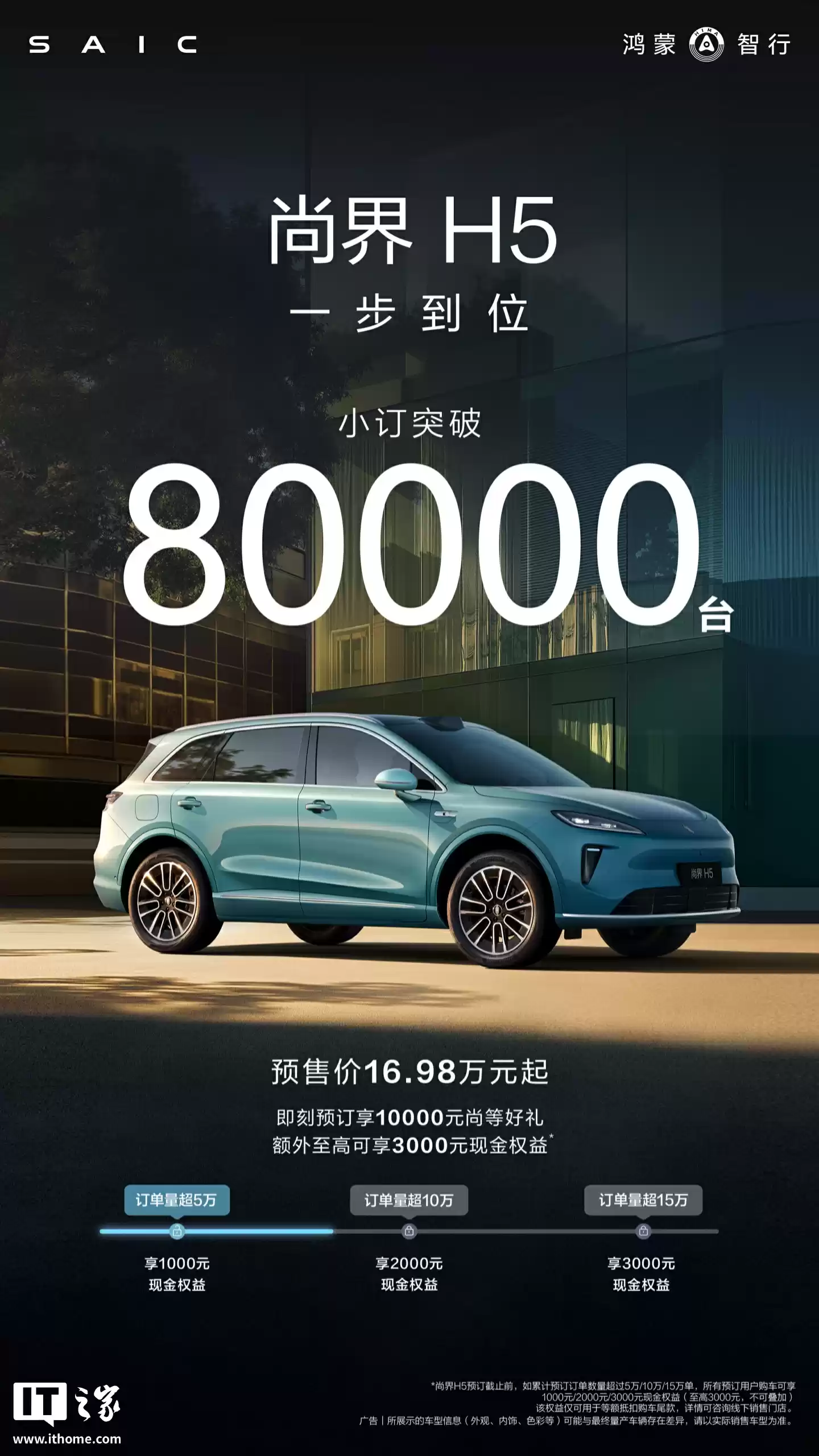 鸿蒙智行首批尚界 H5 已开启全国规模发运模式,将抵达多城门店