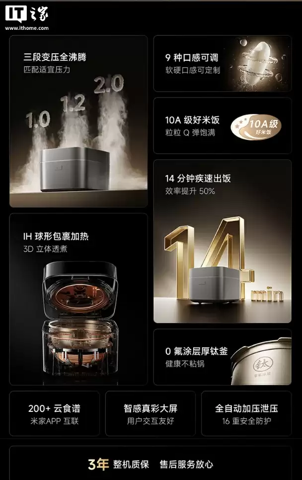 预售价 1999 元:小米米家发布品牌首款智能变压 IH 电饭煲 4L,定制米饭软硬口感