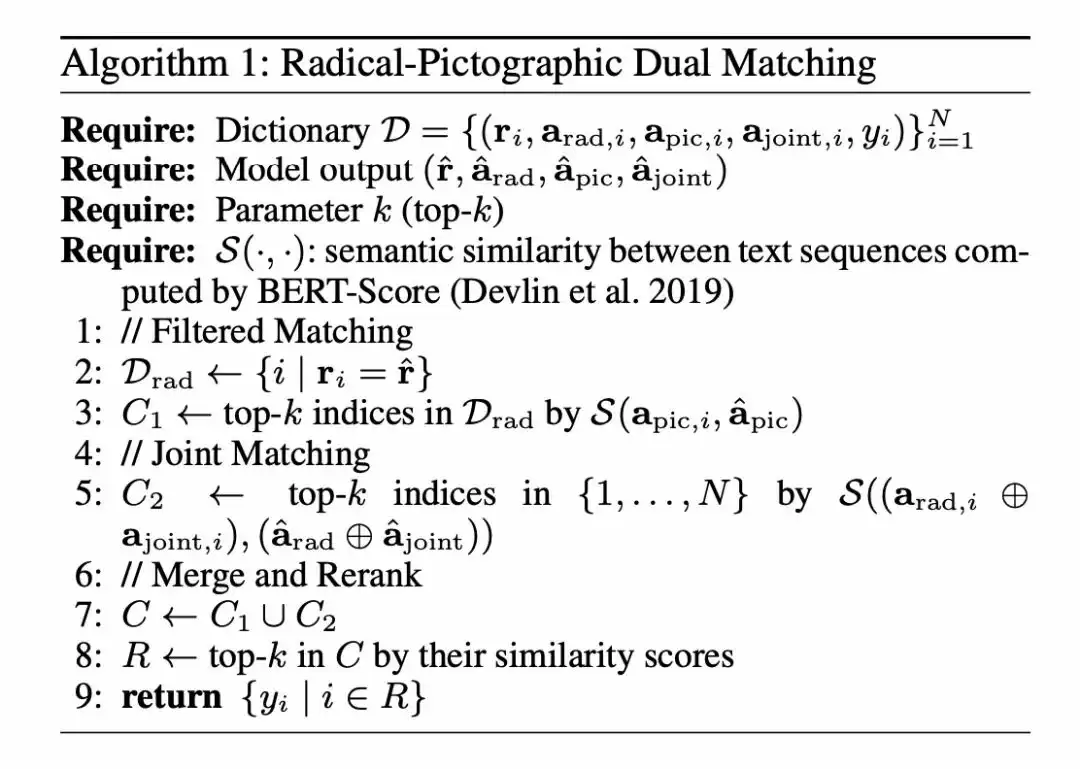 大模型破译甲骨文创下新 SOTA，复旦团队推出新框架