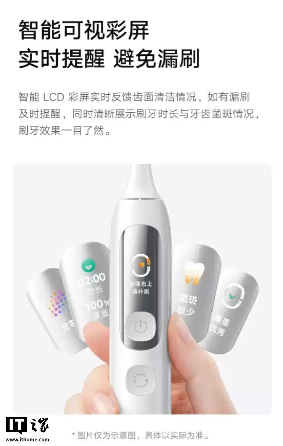 小米推出米家伺服扫振电动牙刷 Pro：可视交互彩屏、智能识别齿面，269 元
