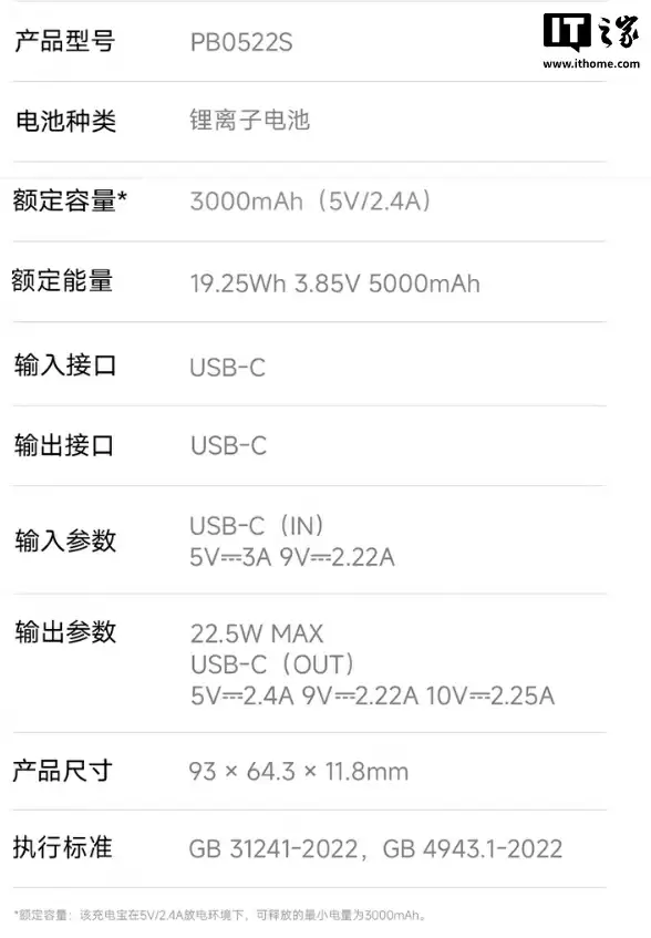 小米自带线超薄充电宝 5000 22.5W 开售:充电线也可当挂绳,149 元
