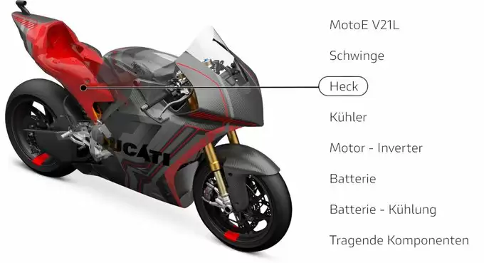能量密度达 844Wh / L，QuantumScape 和大众联合展示搭载固态电池的杜卡迪摩托车
