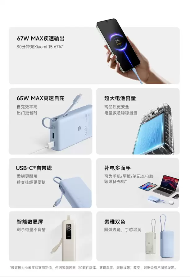 小米自带线充电宝 20000 67W 开售:2C + 1A 接口,179 元