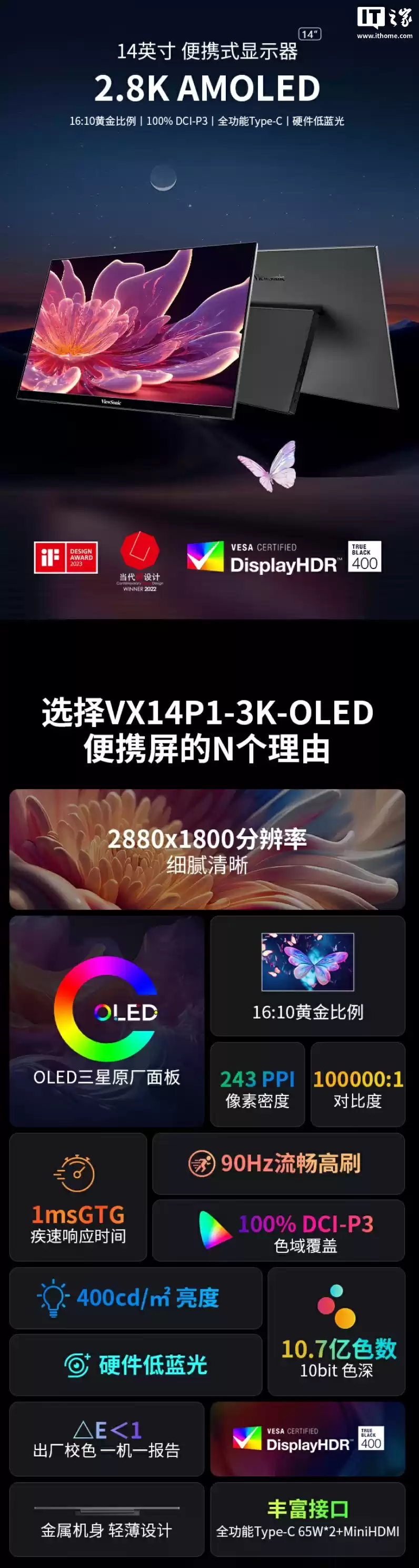 2.8K 90Hz AMOLED + 双扬，2499 元优派推出 14 英寸便携屏“VX14P1-3K”