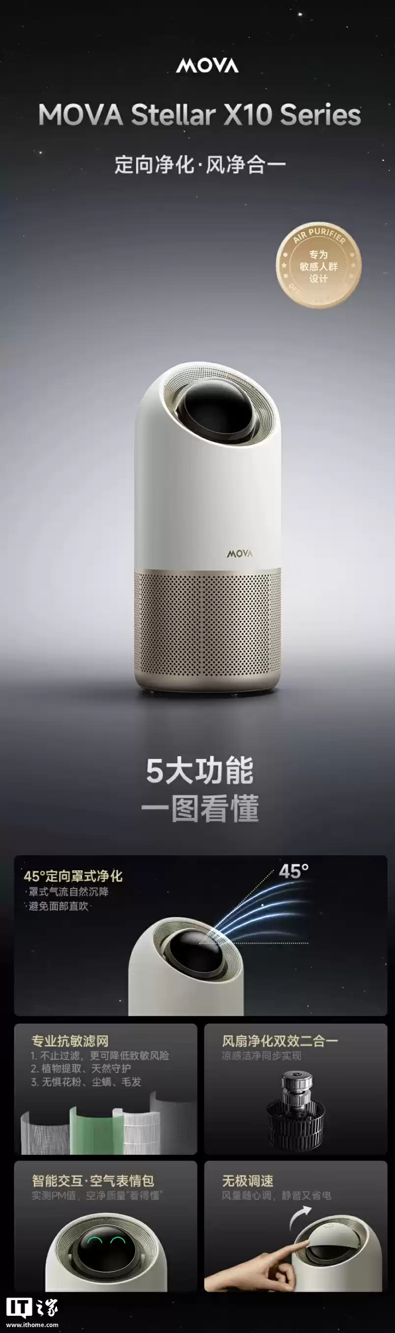 999 元起 MOVA 推出星空系列 Stellar X10 / Plus 空气净化器：45° 定向净化技术、至高 6.4m/s 风力