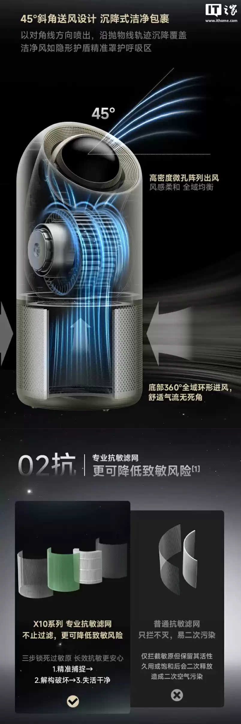 999 元起 MOVA 推出星空系列 Stellar X10 / Plus 空气净化器：45° 定向净化技术、至高 6.4m/s 风力