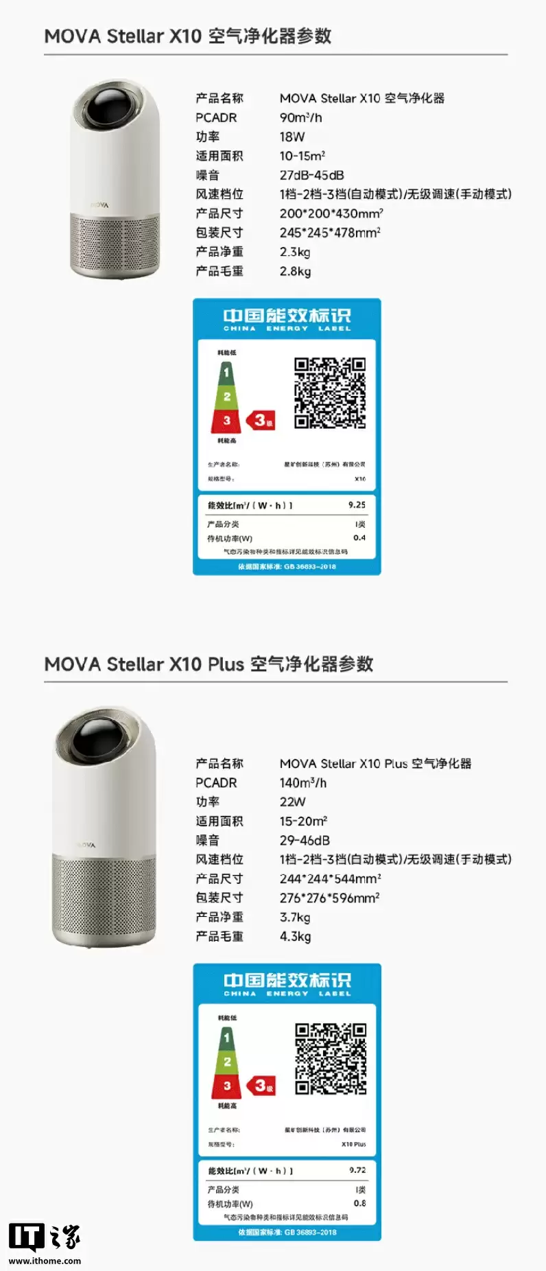 999 元起 MOVA 推出星空系列 Stellar X10 / Plus 空气净化器：45° 定向净化技术、至高 6.4m/s 风力