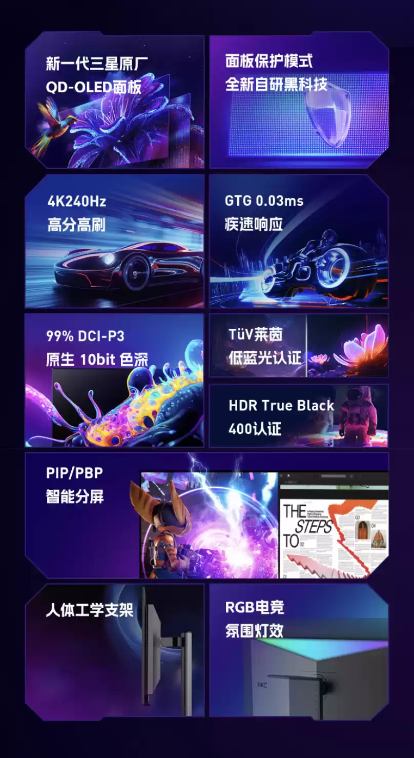 3999 元 HKC 推出 26.5 英寸显示器“GS27UK”：原生 10-Bit、4K 240Hz QD-OLED