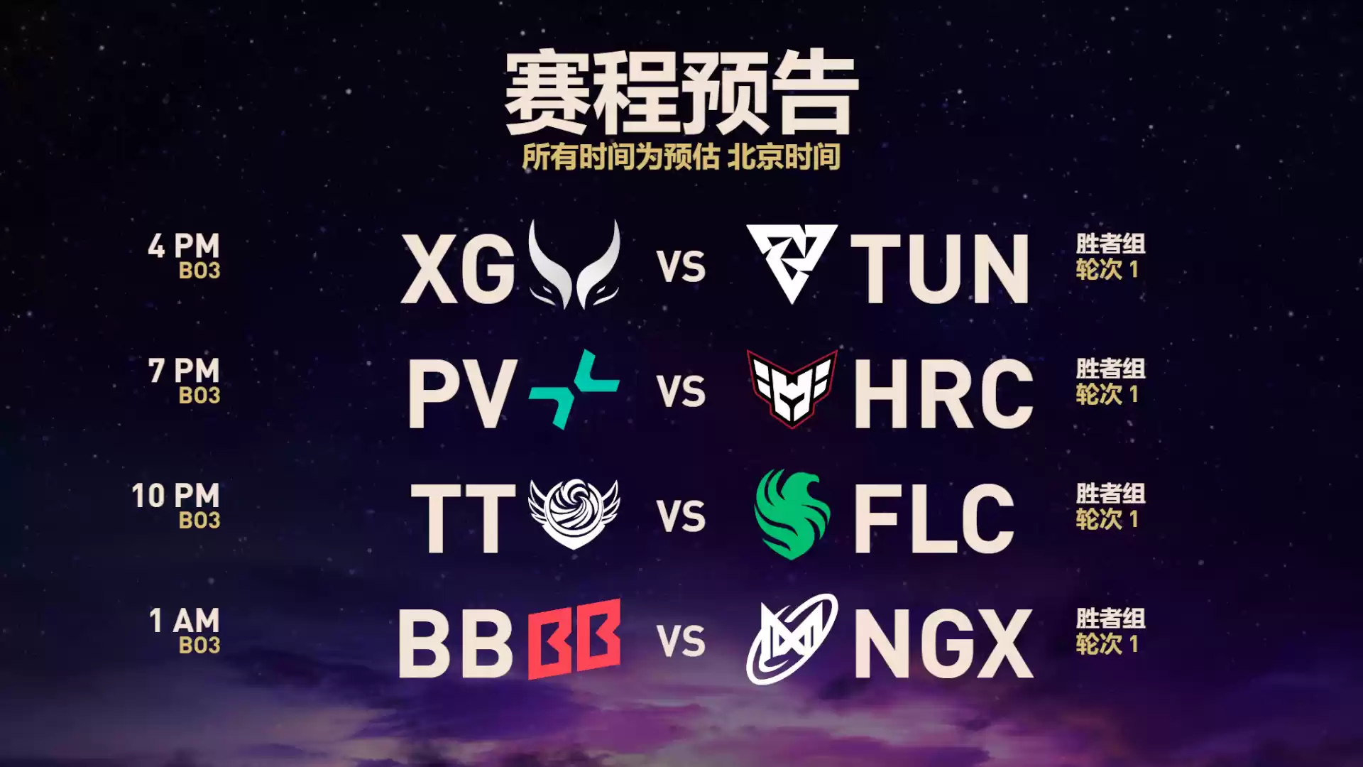 《DOTA2》TI14 八强诞生：中国战队 XG、Tidebound 携手晋级，卫冕冠军 Liquid、双冠王 Spirit 爆冷出局