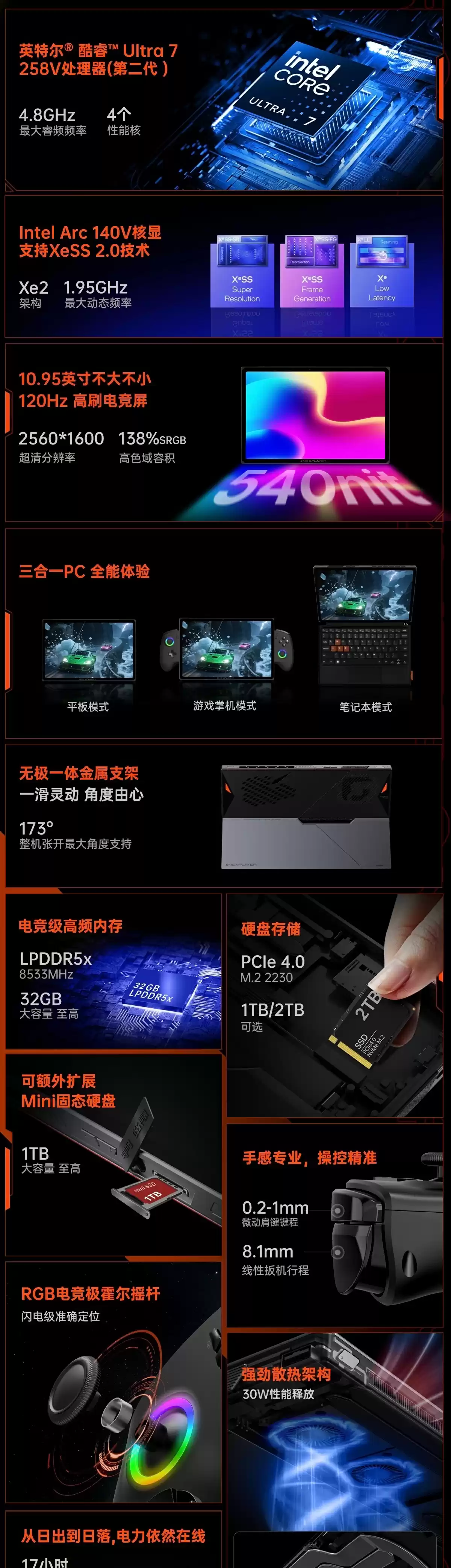 6899 元起壹号本 OnexPlayer 游侠 X1 Air 三合一 PC 发布:U5-228V / U7-258V,10.95 英寸 2K 120Hz 屏