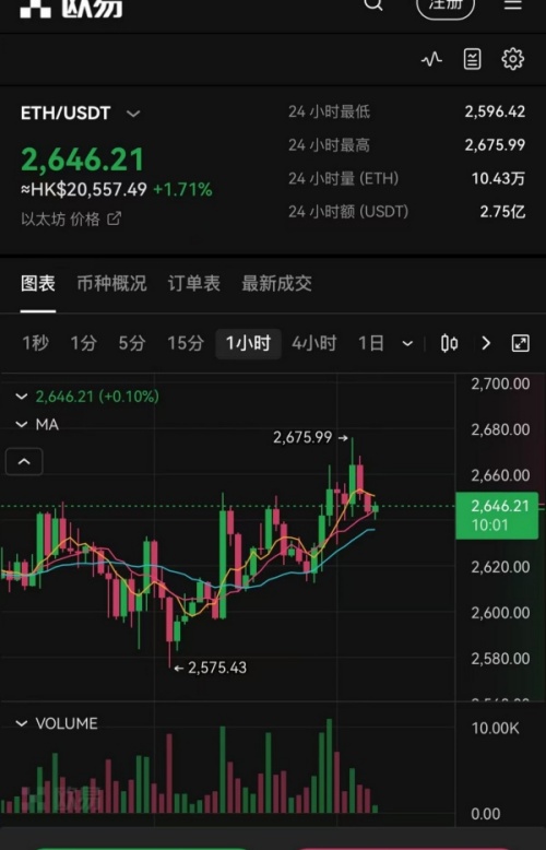 [交易所名称]最新版本下载(747)