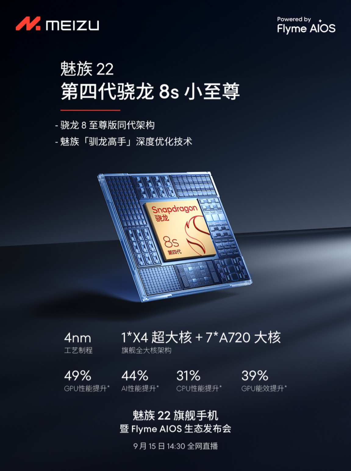 事不过三！魅族22发布会定档：目标成为小屏最强影像