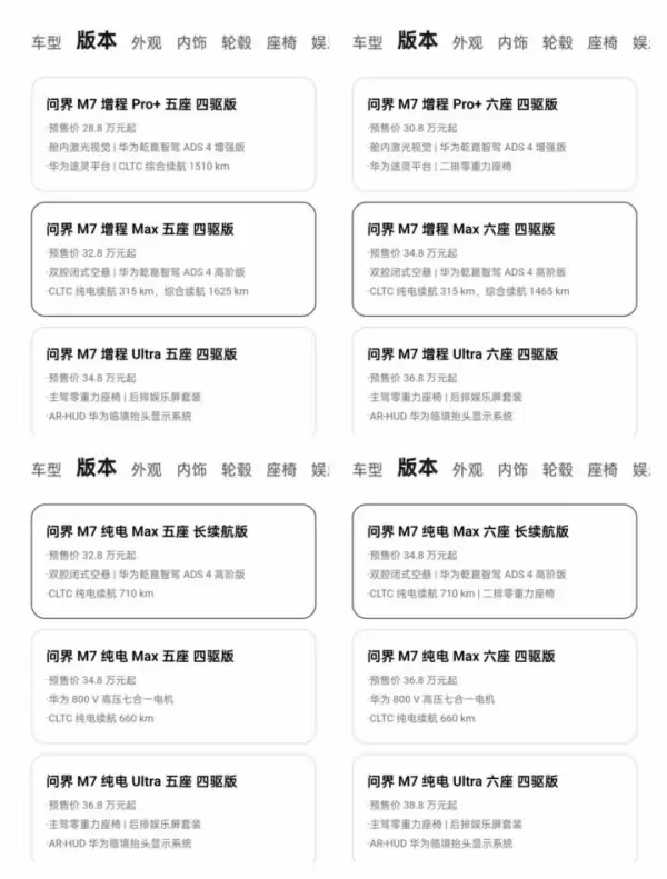 全新问界M7公布售价后“爆”了:App被挤崩