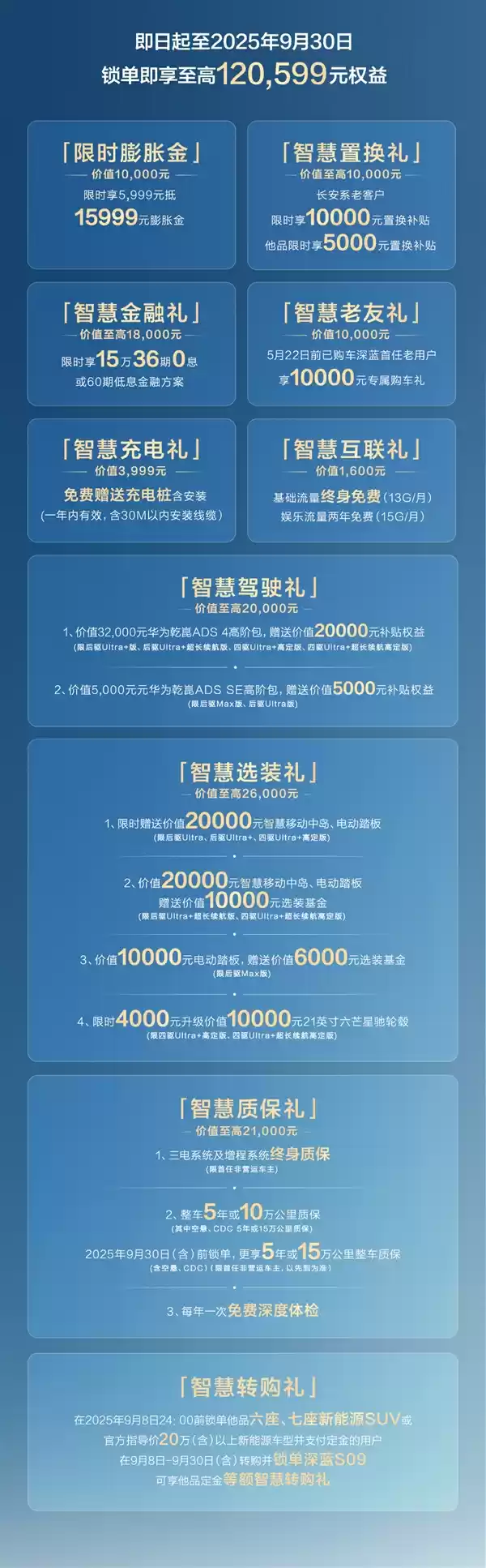 最便宜的9系旗舰SUV!新款深蓝S09上市:23.99万起