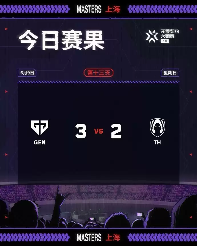 《无畏契约》上海大师赛GEN全胜夺冠