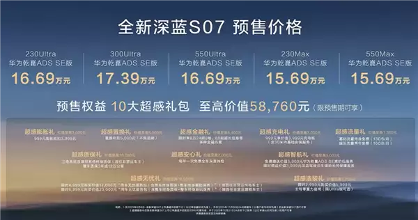 标配华为乾崑智驾ADS 4 SE!全新深蓝S07预售:15.69万起