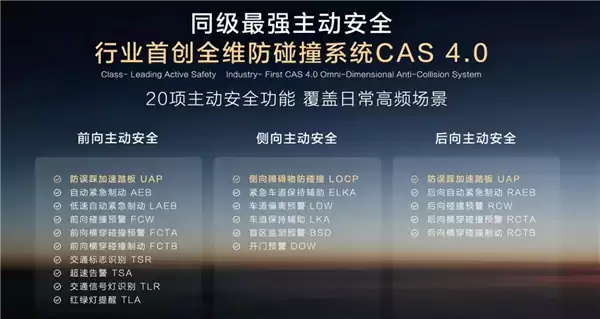 标配华为乾崑智驾ADS 4 SE!全新深蓝S07预售:15.69万起