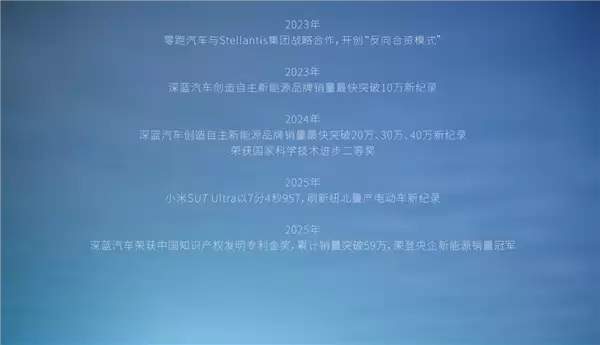 唐国强演讲致敬中国车：台词汇聚“几乎所有”中国车品牌名称
