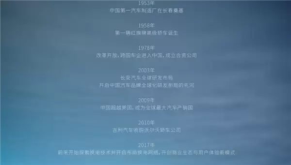 唐国强演讲致敬中国车：台词汇聚“几乎所有”中国车品牌名称