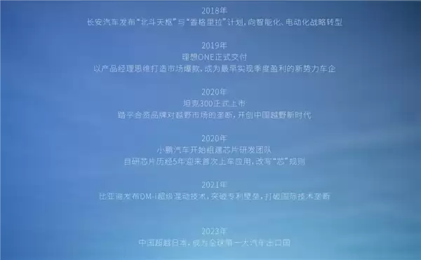 唐国强演讲致敬中国车：台词汇聚“几乎所有”中国车品牌名称