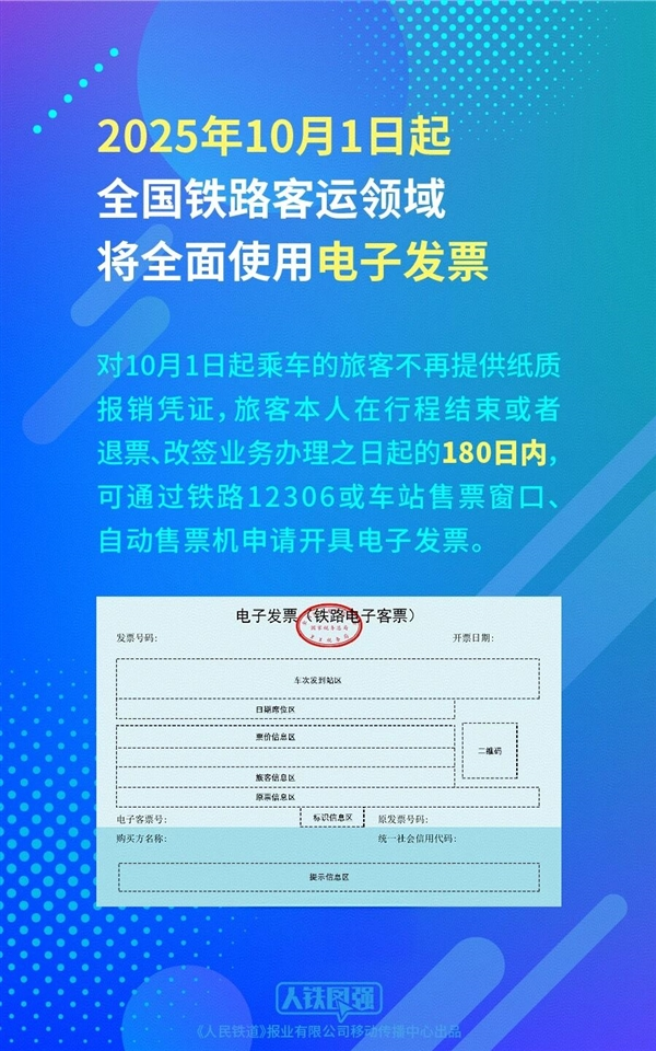 铁路全面启用电子发票，纸质报销凭证同步停用