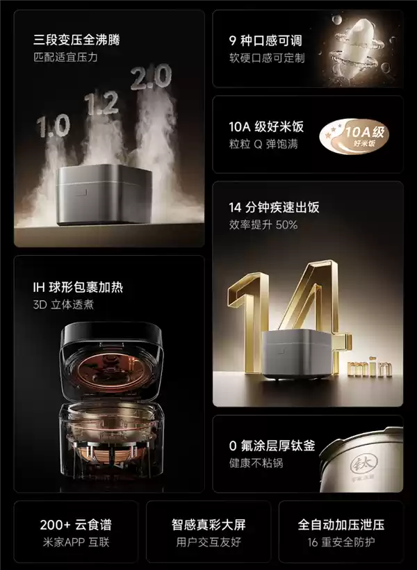 首发1999元!小米发布首款米家智能变压IH电饭煲4L