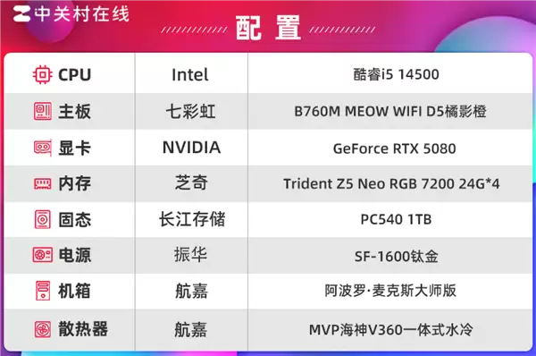 长江存储PC450固态硬盘评测 青出于蓝而胜于蓝