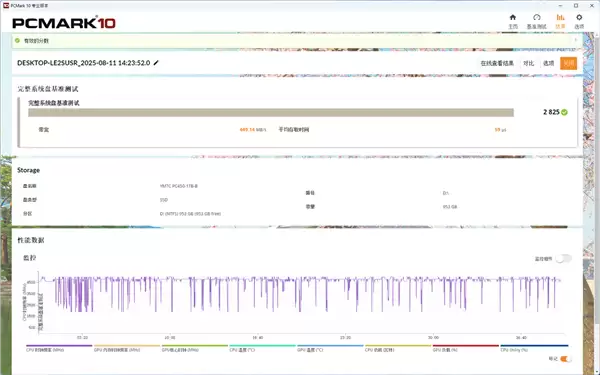 长江存储PC450固态硬盘评测 青出于蓝而胜于蓝