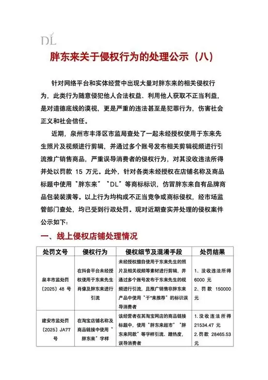 抖音封禁AI仿冒于东来账号 竟有1000多个黑灰产团伙 福建一企业被罚15万