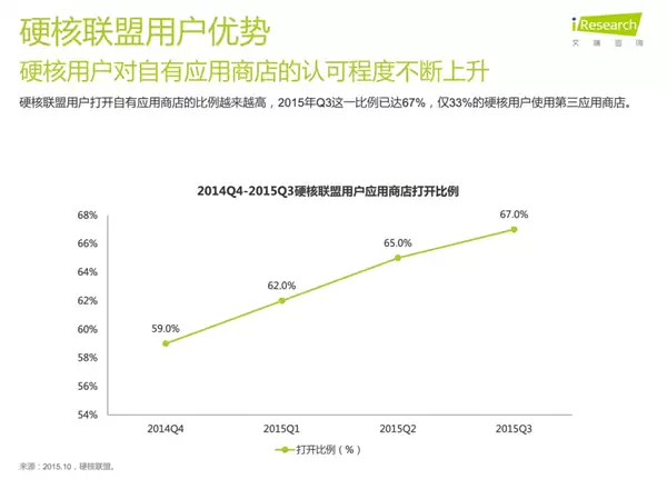 曾经装机必备的91助手 这次彻底停服了