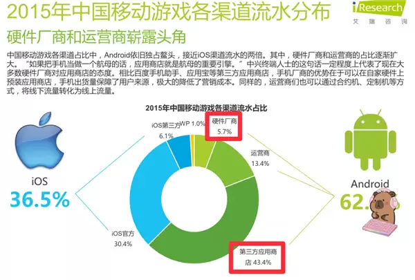 曾经装机必备的91助手 这次彻底停服了