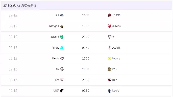 FISSURE 裂变天地 S2揭幕战前瞻:Liquid vs FURIA宿敌对决引爆贝尔格莱德 FISSURE 裂变天地 S2揭幕战前瞻:Liquid vs FURIA宿敌对决引爆贝尔格莱德