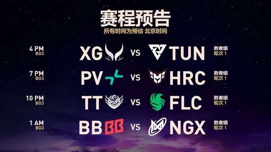 TI14主赛事前瞻:中国双雄Xtreme/Tidebound迎战Tundra与Falcons TI14主赛事前瞻:中国双雄Xtreme/Tidebound迎战Tundra与Falcons