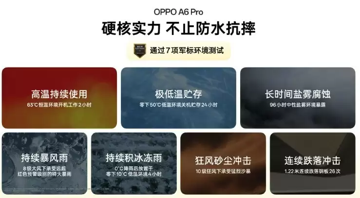 OPPO A6 Pro发布会汇总 耐用战神1799元起