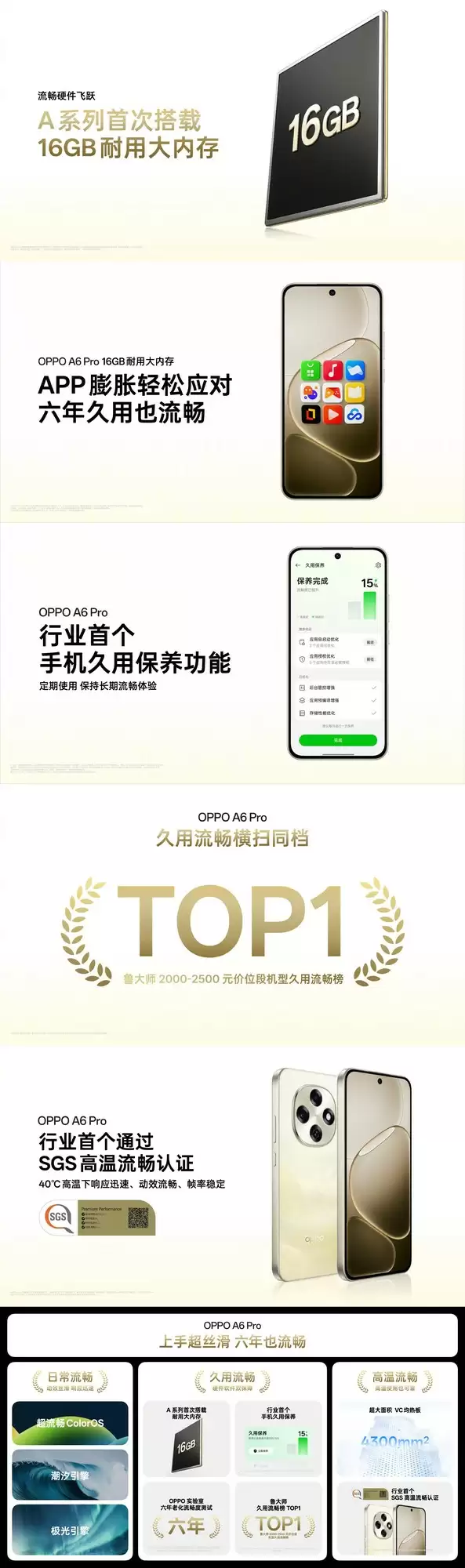 OPPO A6 Pro发布会汇总 耐用战神1799元起