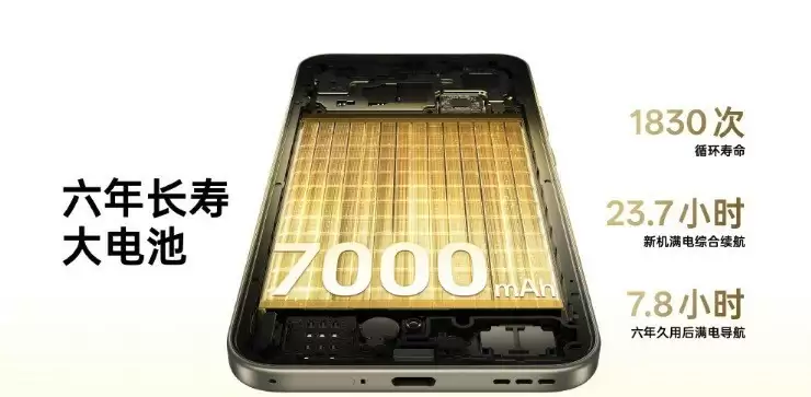 OPPO A6 Pro发布会汇总 耐用战神1799元起