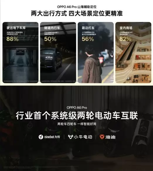 OPPO A6 Pro发布会汇总 耐用战神1799元起