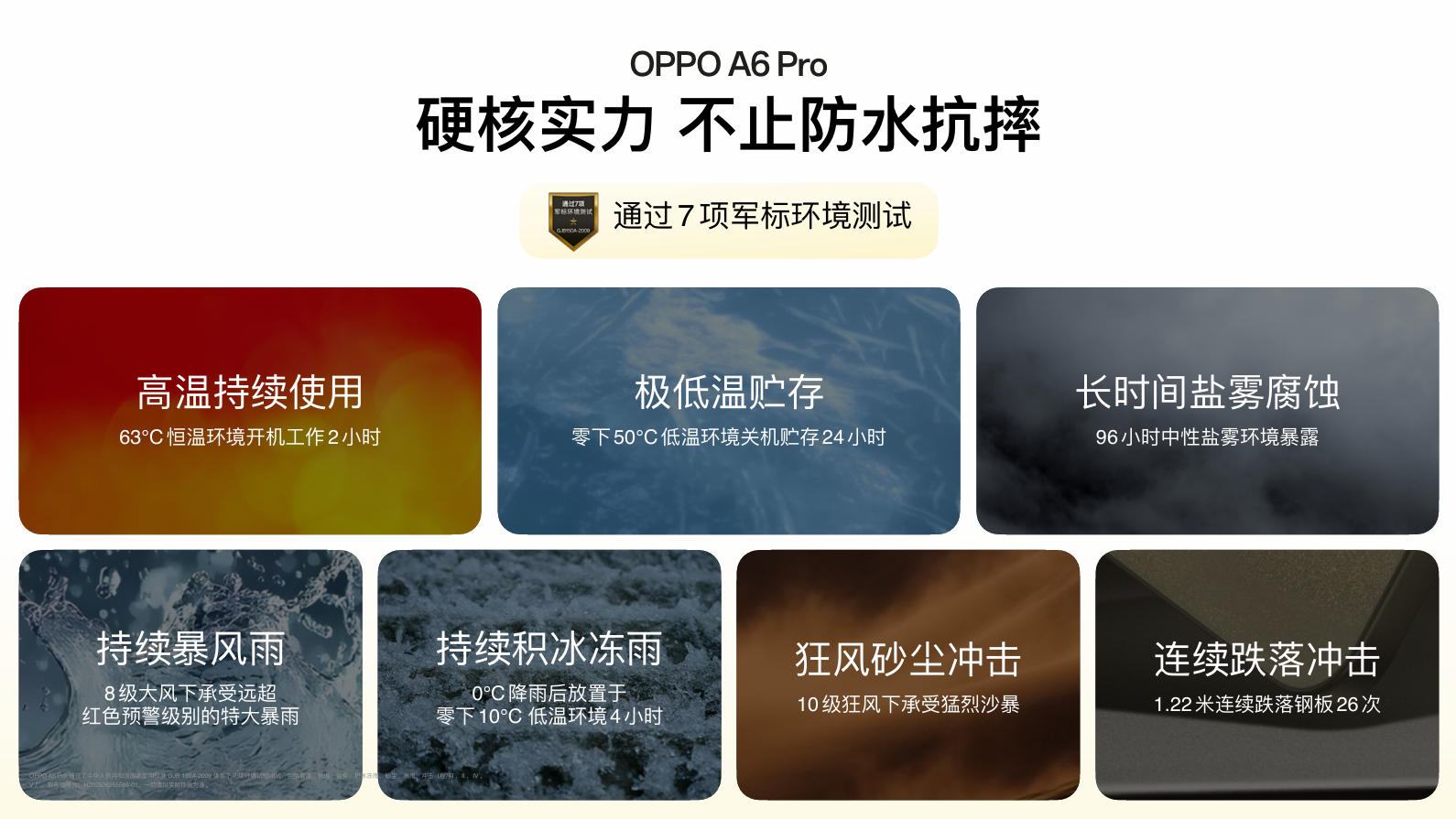六年久用流畅，新一代耐用战神OPPO A6 Pro 正式发布1799元起！