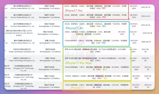 苹果iPhone 17系列电池容量曝光，eSIM普及与续航升级成焦点