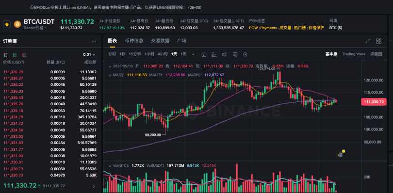 比特币每天开仓时机 一文了解比特币全球开仓时间 - 菜鸟下载