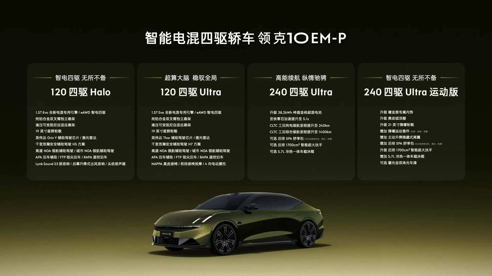 领克10 EM-P正式上市 限时首发价16.38万起