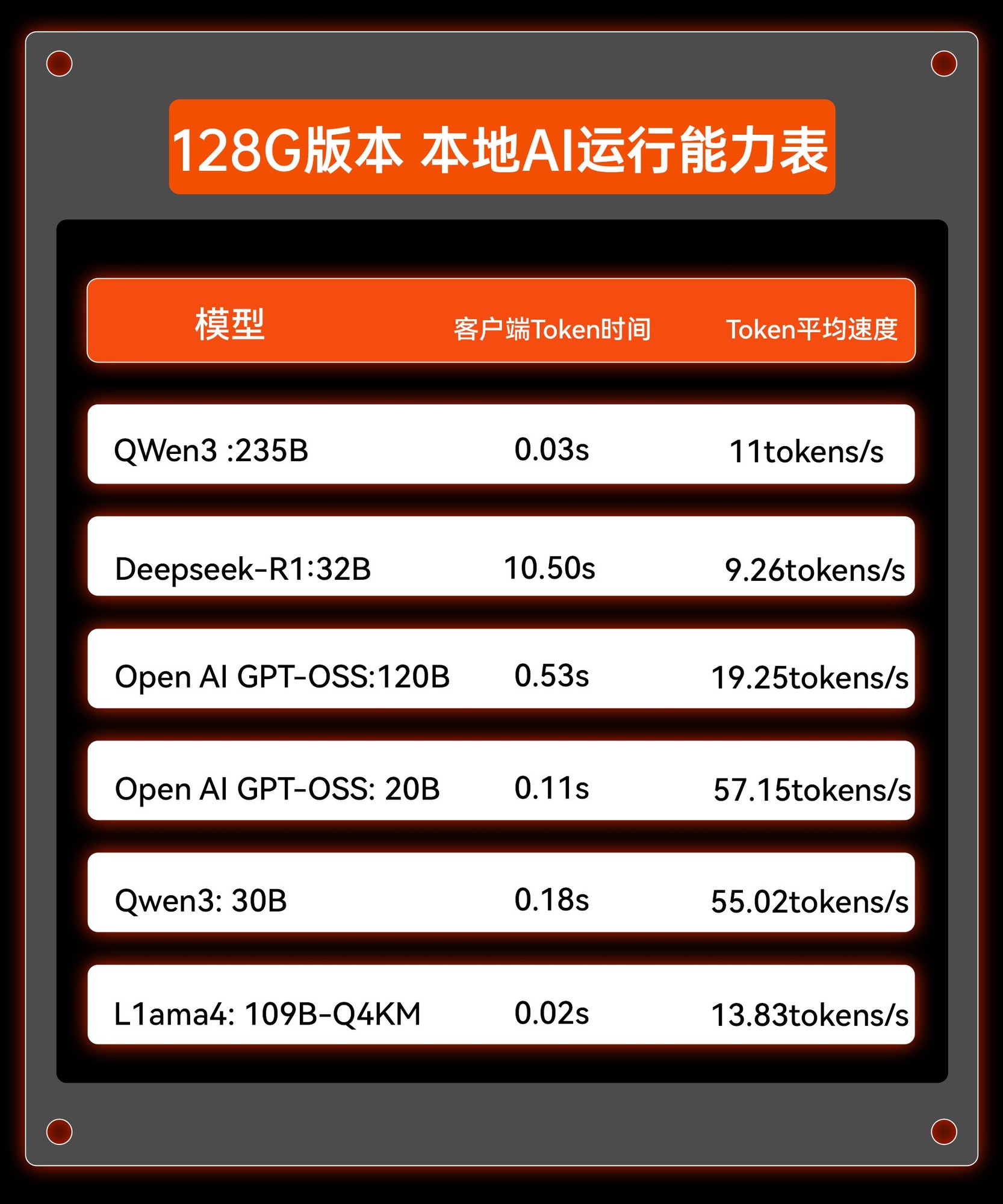 极摩客×AMD×天猫小黑盒×TaoBao Design发起梦中潮汐时刻AIGC电影创作者大赛