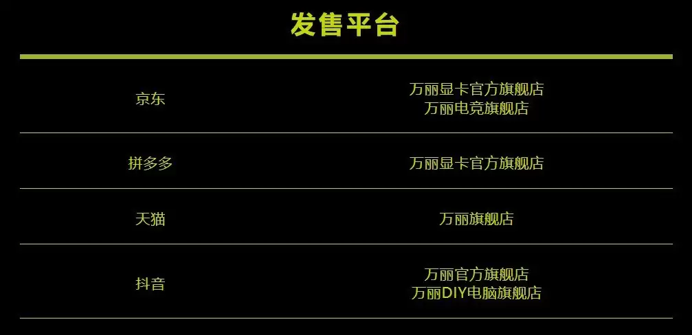 万丽发布星云GeForceRTX 5060 Ti V2版：厚度瘦身至2.0slot