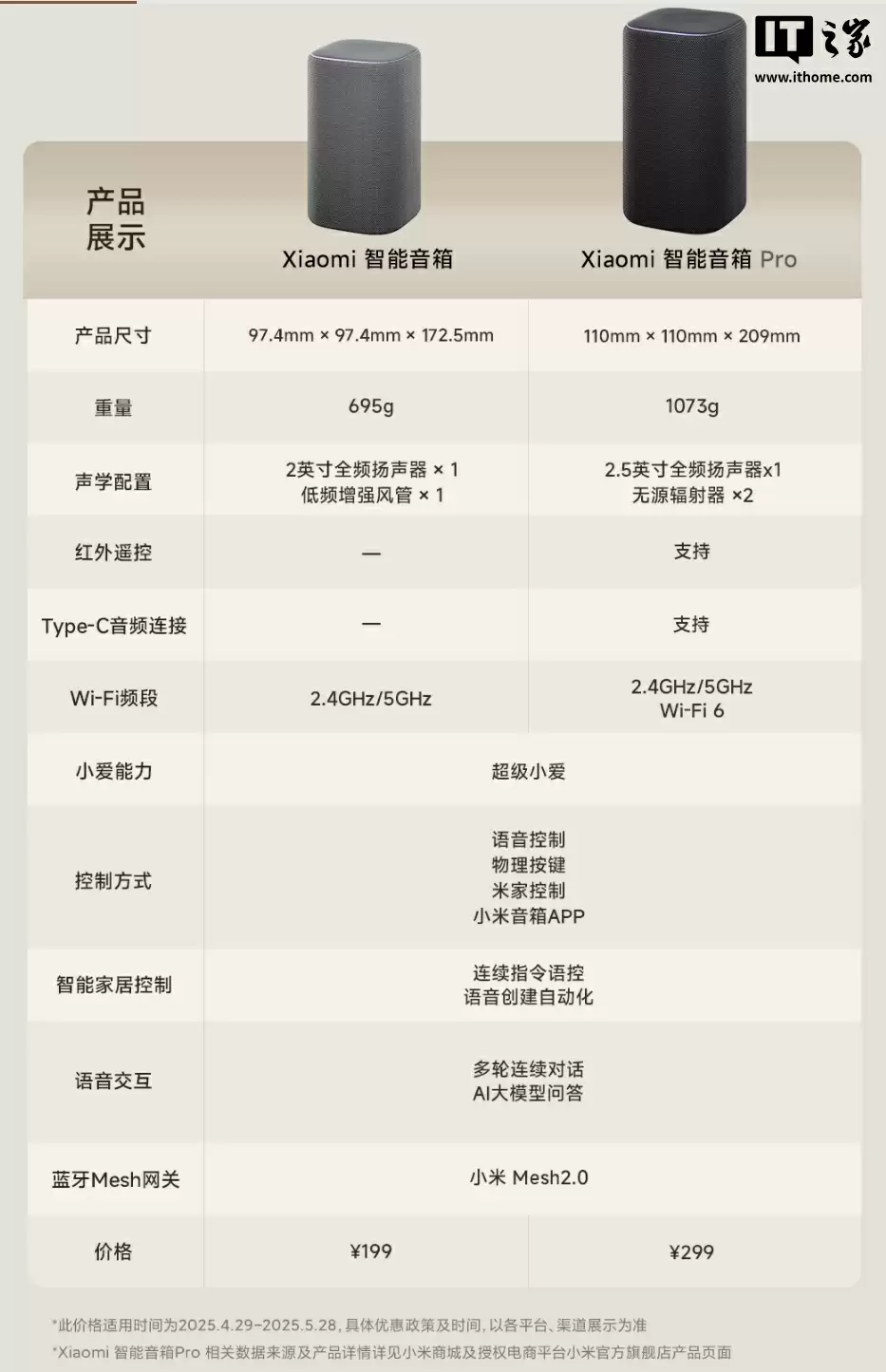 小米智能音箱新增多种配色:多彩编织网布设计,179.1 元