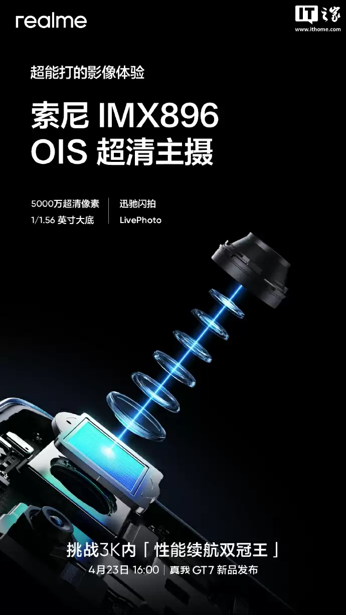 realme 真我预热 15 Pro 手机:索尼 IMX896 主摄、品牌首款 AI 魔法双闪光灯