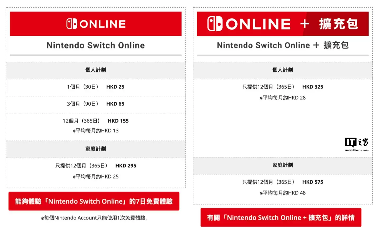 任天堂 Switch 台服 eShop 开启服务:NSO 游戏会员每月 79 新台币相比港服更便宜